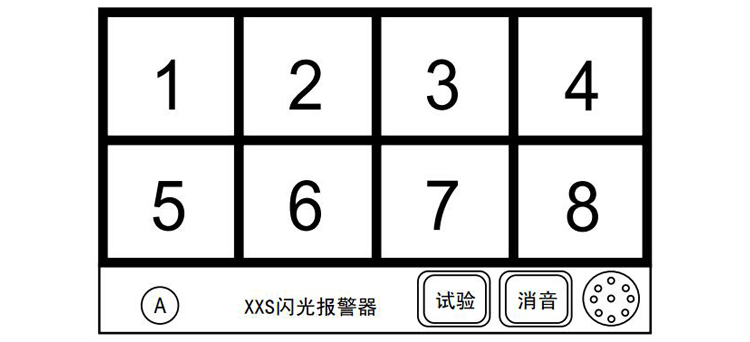 閃光報(bào)警器顯示說明